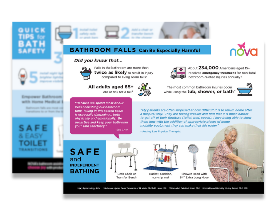 Nova fall prevention flyer for bathroom safety.