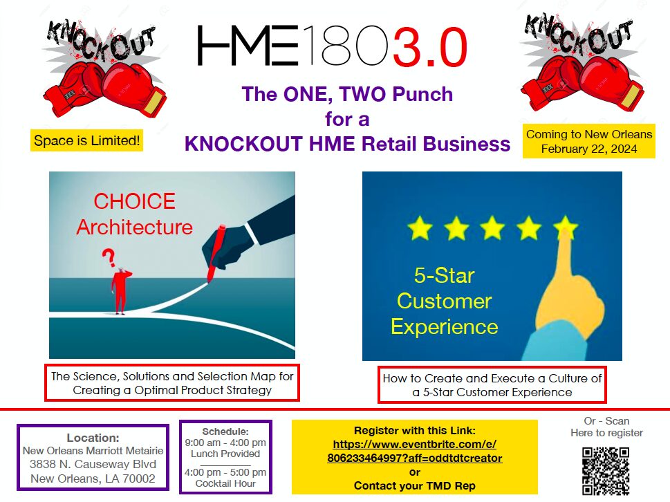 A flyer for hme180 featuring the powerful "One, Two Punch" event