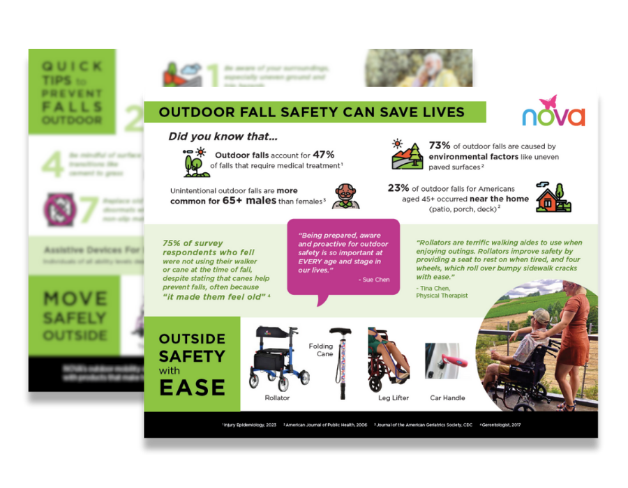 Fall prevention is crucial for outdoor safety.