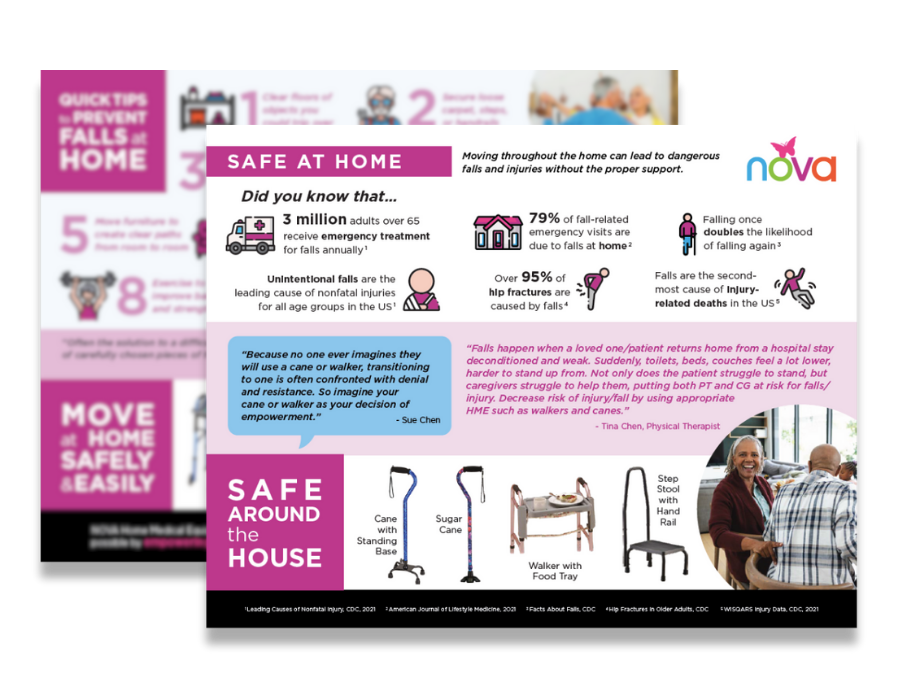 Fall prevention brochure for Nova Safe at Home.